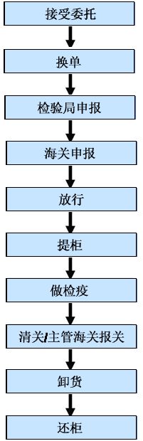 ���\(li��n)�\����